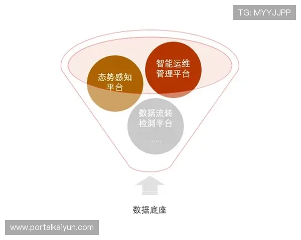 开云电竞官网客服投诉处理流程规范高效维护用户权益可放心提出建议反馈