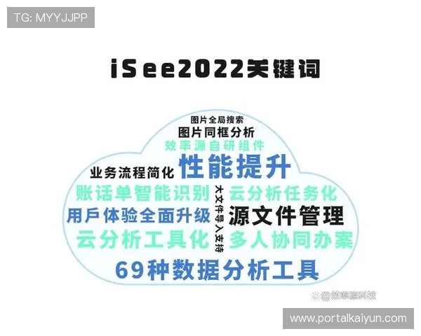 开云真人版技术突破，解析实现高品质真人版的核心技术与创新点
