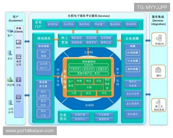 开云体育app网页版常见问题与解决方案，帮助用户无忧使用平台