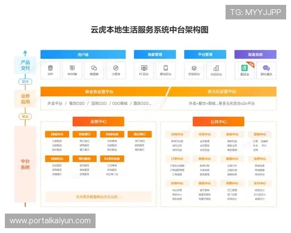开云平台介绍：深入分析平台安全性、稳定性及用户体验提升策略