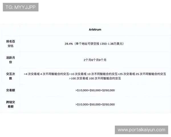 乐云体育用户指南:详细步骤帮助你轻松注册、观看和享受高品质体育内容 乐云体育用户指南:详细步骤帮助你轻松注册、观看和享受高品质体育内容