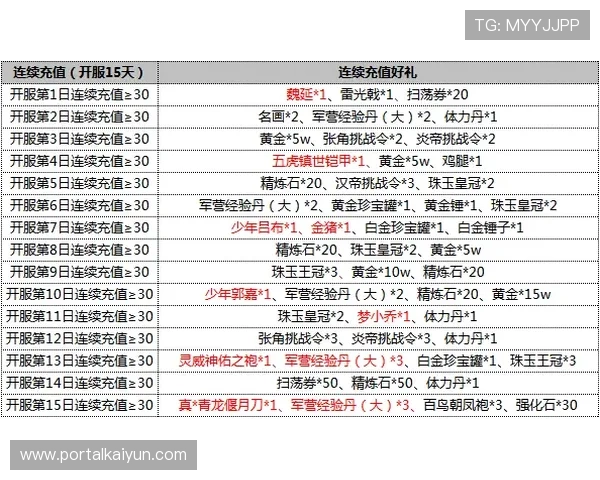 开云KY官网手机版最新活动与优惠信息,第一时间掌握丰富奖励内容 开云KY官网手机版最新活动与优惠信息,第一时间掌握丰富奖励内容